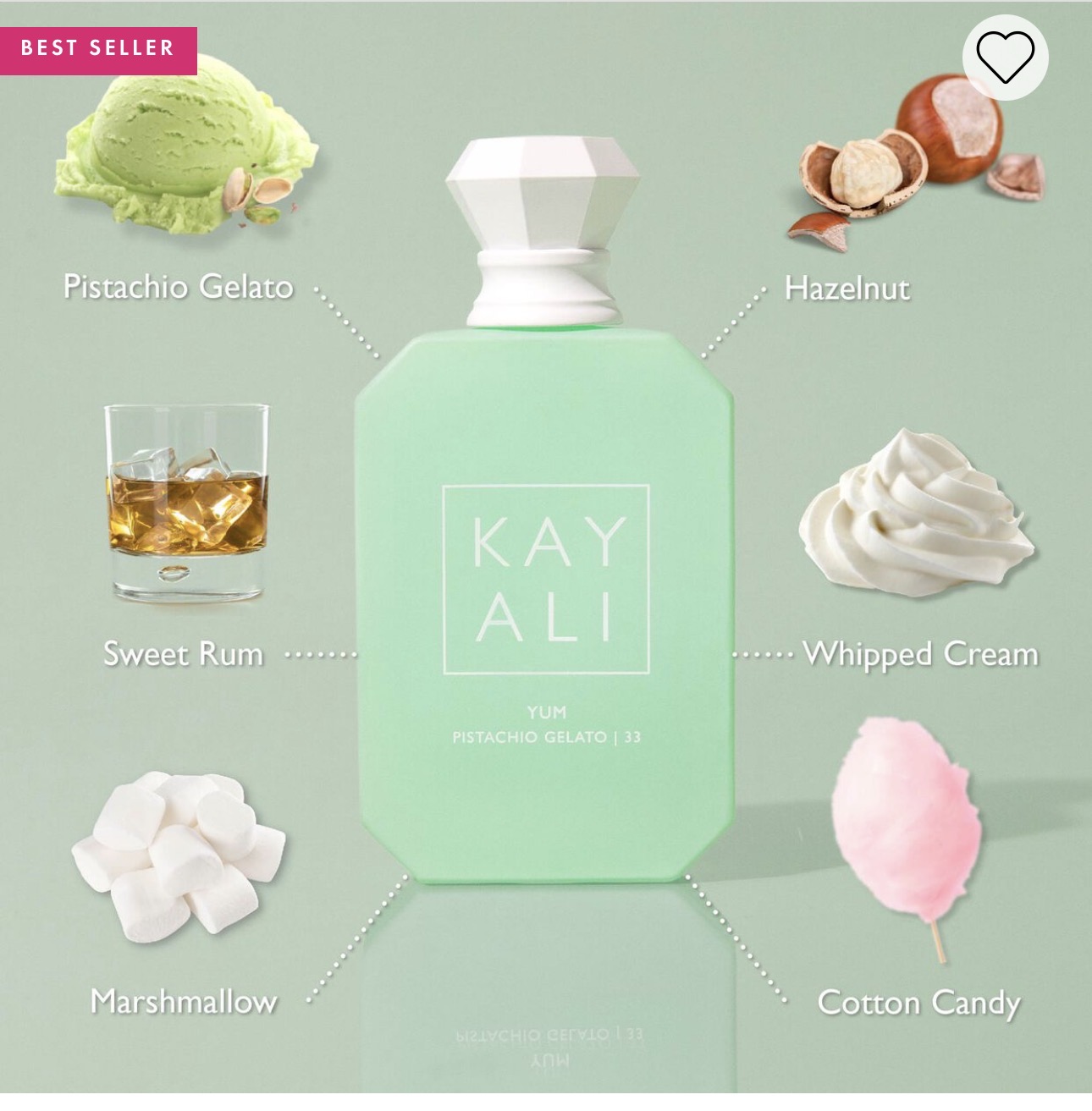 Kay Ali Yum Pistachio Gelato | 33 EDP Intense 6 Kay Ali Yum Pistachio Gelato | 33 EDP Intense - Image 4